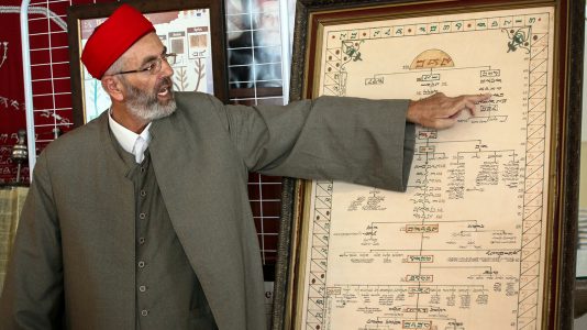 Мировые религии и их истоки - ЛАИ