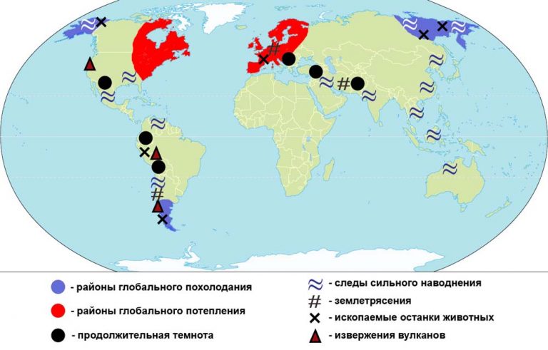 Сайт генетическая карта