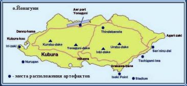 Аллоды компаса список островов