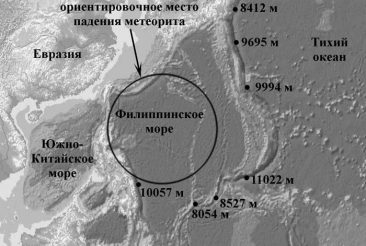 Сенсационная история Земли (Сколько на самом деле лет нашей планете ...