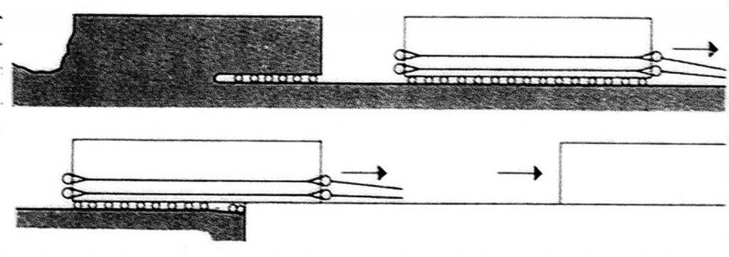 Рис 54. Ученые продемонстрировали самый банальный метод транспортировки – постепенное подкладывание бревен при вырубке камня
