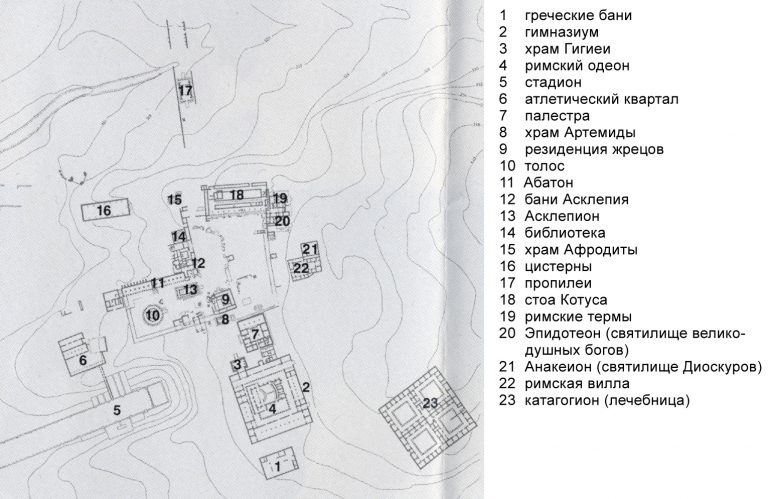 Святилище асклепия в эпидавре план