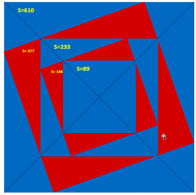 Рисунок 4 – Проекция пирамиды Хуфу на прямые параллелепипеды с основанием квадрат (вид сверху)
