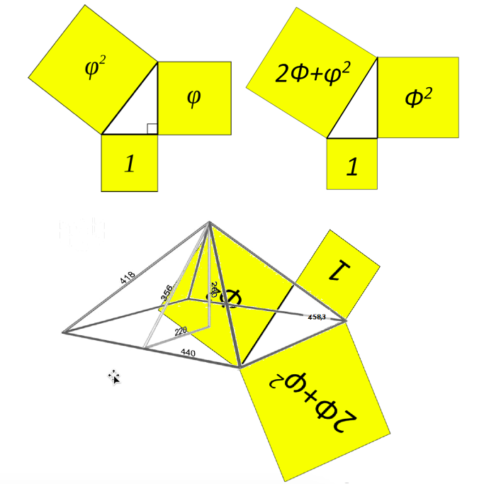Рисунок 2 – Треугольник Фибоначчи и пирамида Хуфу (Хеопса)