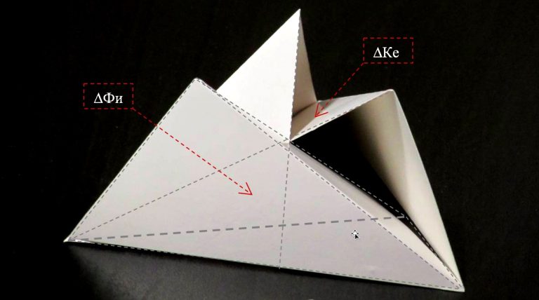 Треугольники Кеплера, Фибоначчи и геометрия Платоновых тел