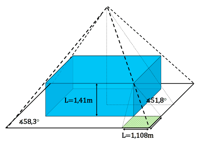 Рисунок 6 – Проекция пирамиды Хуфу на первый ряд блоков у ее основания (модель)