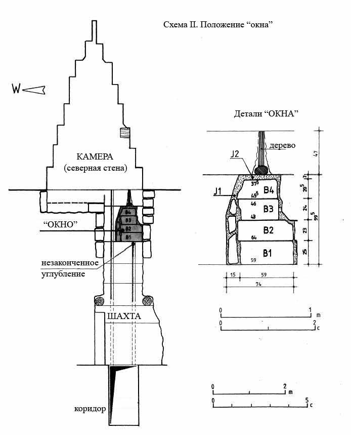 Пирамида в Медуме, исследование архитектуры внутренней конструкции (Жиль Дормион и Жан-Ив Вердхарт)
