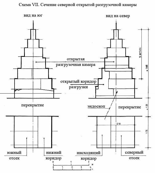Пирамида в Медуме, исследование архитектуры внутренней конструкции (Жиль Дормион и Жан-Ив Вердхарт)