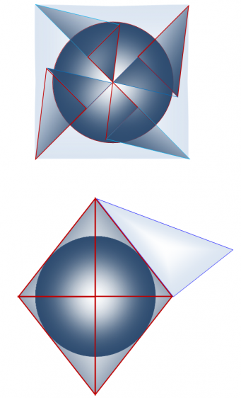 Рисунок 3 – Сечение поперечное (сверху) и продольное (снизу) неправильного октаэдра, проходящее через его центр симметрии. Треугольники Кеплера обозначены красным цветом, треугольники Фибоначчи – синим
