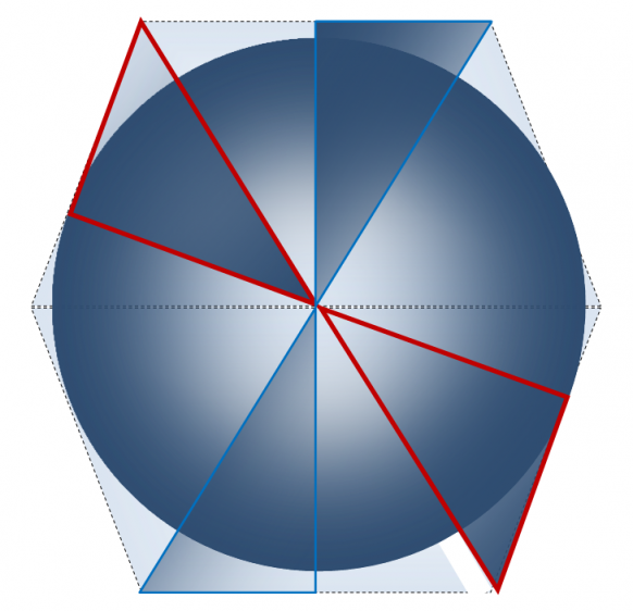 Рисунок 7 – Поперечное сечение икосаэдра, проходящее через его центр симметрии и четыре противоположных вершины (два ребра) [1]. Треугольники Кеплера обозначены красным цветом, треугольники Фибоначчи – синим